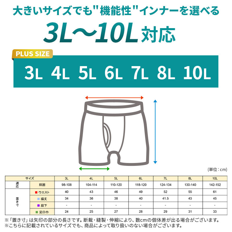 接触冷感 吸汗速乾 ドライ ボクサーパンツ メンズ メッシュ 3L 4L 5L 6L 7L 8L 10L 大きいサイズ対応 下着 インナー パンツ 前開き ストレッチ 蒸れにくい さらさら 夏 涼しい 肌着 通気性 フィット 快適 黒 冷感インナー メッシュインナー ゆったり (在庫限り)