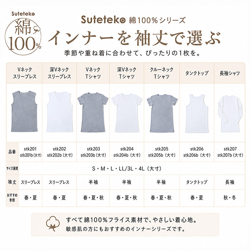 メンズ 綿100% インナー 長袖 tシャツ 薄手 クルーネック 丸首 S～LL 下着 肌着 男性 紳士 インナーシャツ 春 秋 ロングスリーブシャツ コットン 抗菌 防臭 シンプル 無地 白 敏感肌 S M L LL