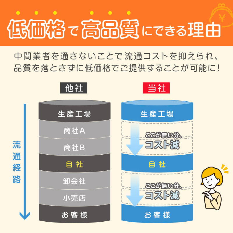 ステテコ メンズ 綿100％ ズボン下 下着 前開き ひざ下丈 抗菌防臭 無地 黒 白 定番 保温 防寒 汗ムレ 綿肌着 スラ下 紳士 肌着 インナー 男性用タイツ 股引き モモヒキ ニーレングス 肌にやさしい レギンス 40代 50代 60代 70代 80代 S M L LL S～LL