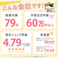 Tシャツ 半袖 3枚セット メンズ 綿 3L・4L ( ストレッチ シャツ インナーシャツ クルーネック トップス )
