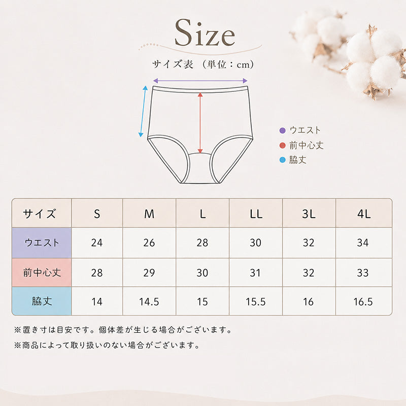 綿100% レギュラーショーツ レディース 大きいサイズ 3枚セット 3L 4L 下着 インナー 薄手 コットン シンプル 無地 黒 グレー パンツ 女性 婦人 Suteteko パンティ レディースランジェリ ベーシック シンプル 通年 綿% コットン 3枚組 まとめ売り