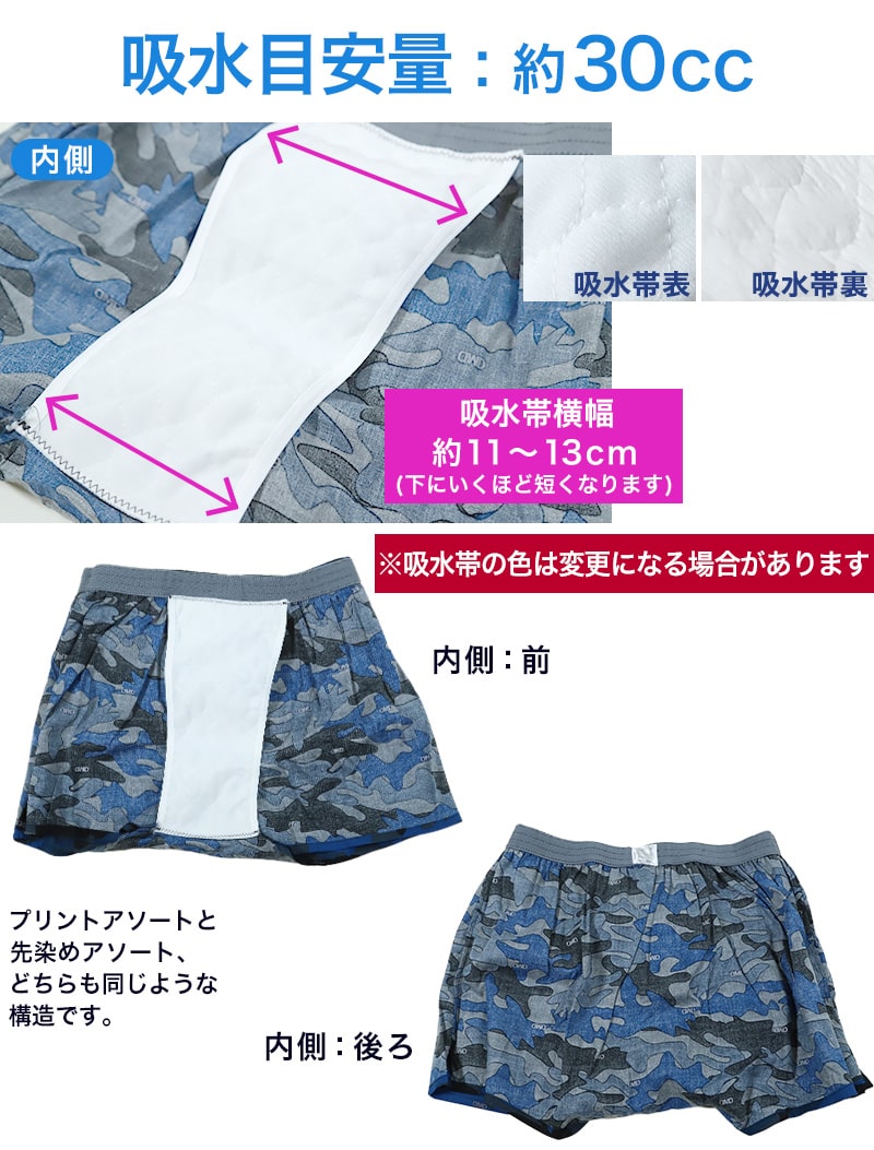尿漏れパンツ 男性用 ちょい漏れ トランクス 尿漏れ メンズ 失禁パンツ 軽失禁 布帛 M～LL 失禁 紳士 布帛トランクス 排尿後尿滴下 総柄 綿混