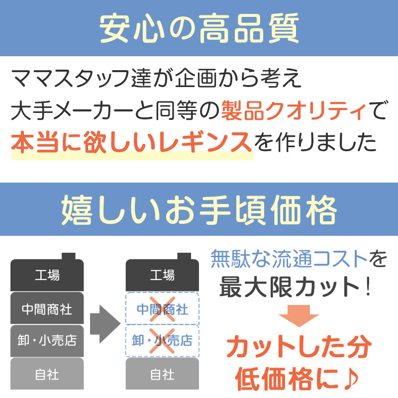 ヨガパンツ レギンス レディース ハイウエスト 厚手 透けない ヨガウェア ロング丈 10分丈 S～LL お腹 引き締め ほどよい着圧 ゆったり ポケット付き トレーニングウェア スポーツウェア ジム フィットネス スポーツ ホットヨガ 着痩せ