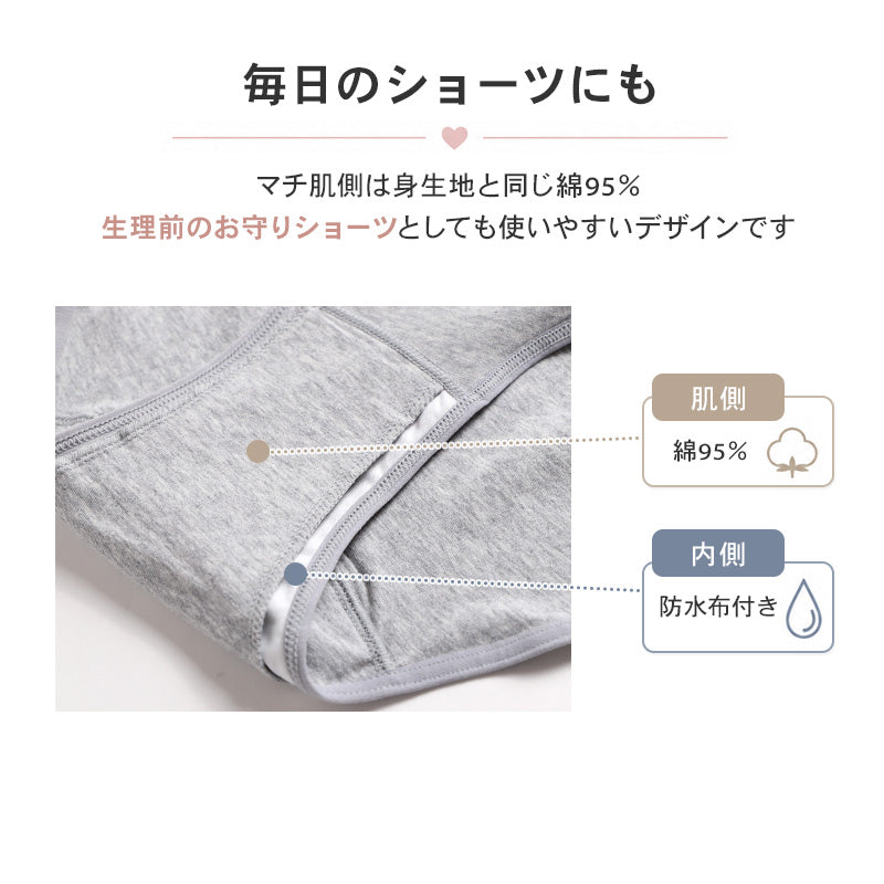 サニタリーショーツ 生理ショーツ 生理パンツ 昼用 軽い日用 S M L LL 3L 4L 生理用ショーツ 羽根つき 綿 無地 サニタリー 生理 下着 パンツ ショーツ レディース