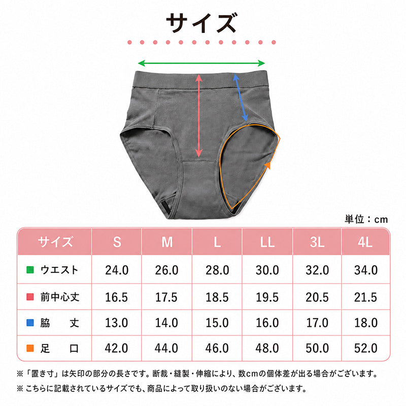 サニタリーショーツ 生理ショーツ 生理パンツ 昼用 軽い日用 S M L LL 3L 4L 生理用ショーツ 羽根つき 綿 無地 サニタリー 生理 下着 パンツ ショーツ レディース