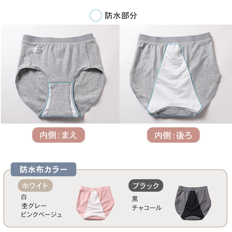 サニタリーショーツ 生理ショーツ 生理パンツ 夜用 多い日用 S M L LL 3L 4L 生理用ショーツ 羽根つき 綿 無地 サニタリー 生理 下着 パンツ ショーツ レディース