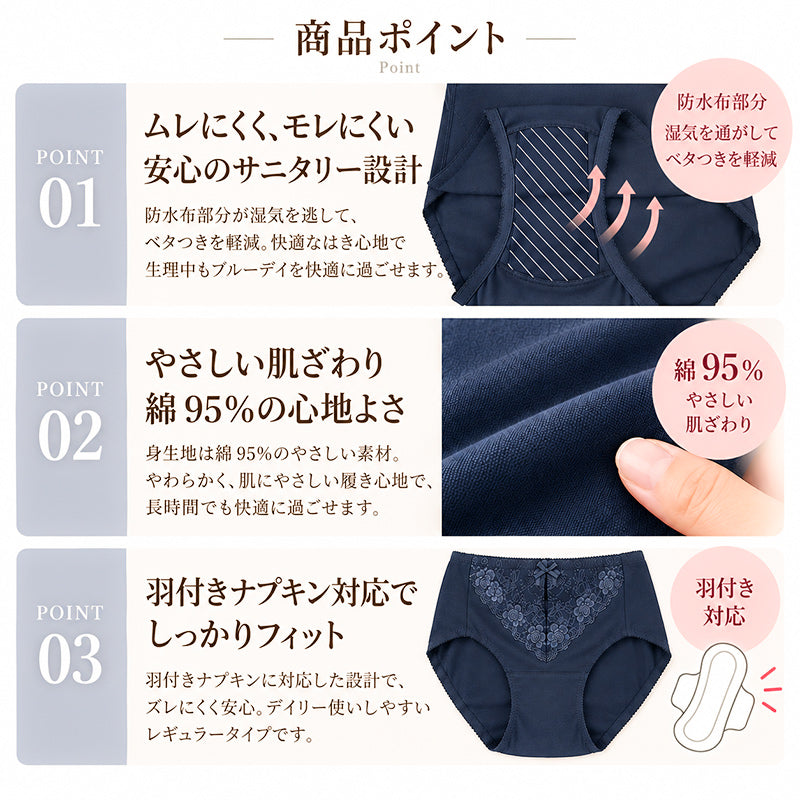 サニタリーショーツ レディース 生理用ショーツ 羽根つき対応 生理ショーツ 防水シート 消臭加工 モレにくい ムレにくい 綿混 レギュラー 女性 婦人 下着 パンツ インナー 大きいサイズ 生理用品 ネイビー ブラック M L LL 3L 4L 5L 生理 パンティ