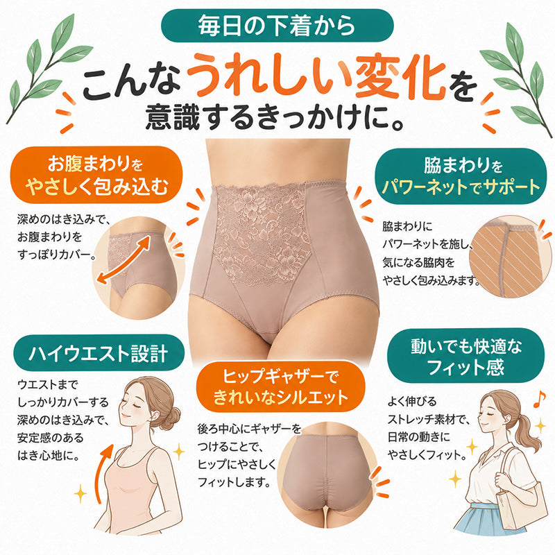 ジュニー・クルール(破産) ショーツ レディース ハイウエスト 深履き サポートショーツ お腹すっぽり パワーネット バックギャザー 1枚履き レース 婦人 下着 ミセス M L LL パンツ パンティー 女性用 婦人用 インナー ランジェリー 深ばき 深穿き