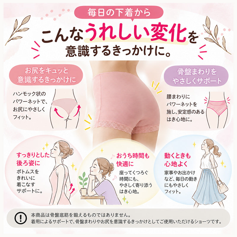 骨盤底筋 ショーツ レディース 骨盤底筋サポート 1分丈 パワーネット 綿混 女性用 婦人 下着 パンツ 補正下着 お尻を意識 ミセス レース ブラック グレー ピンク M L LL レディースショーツ 婦人ショーツ 女性用ショーツ 一分丈ショーツ 1分丈