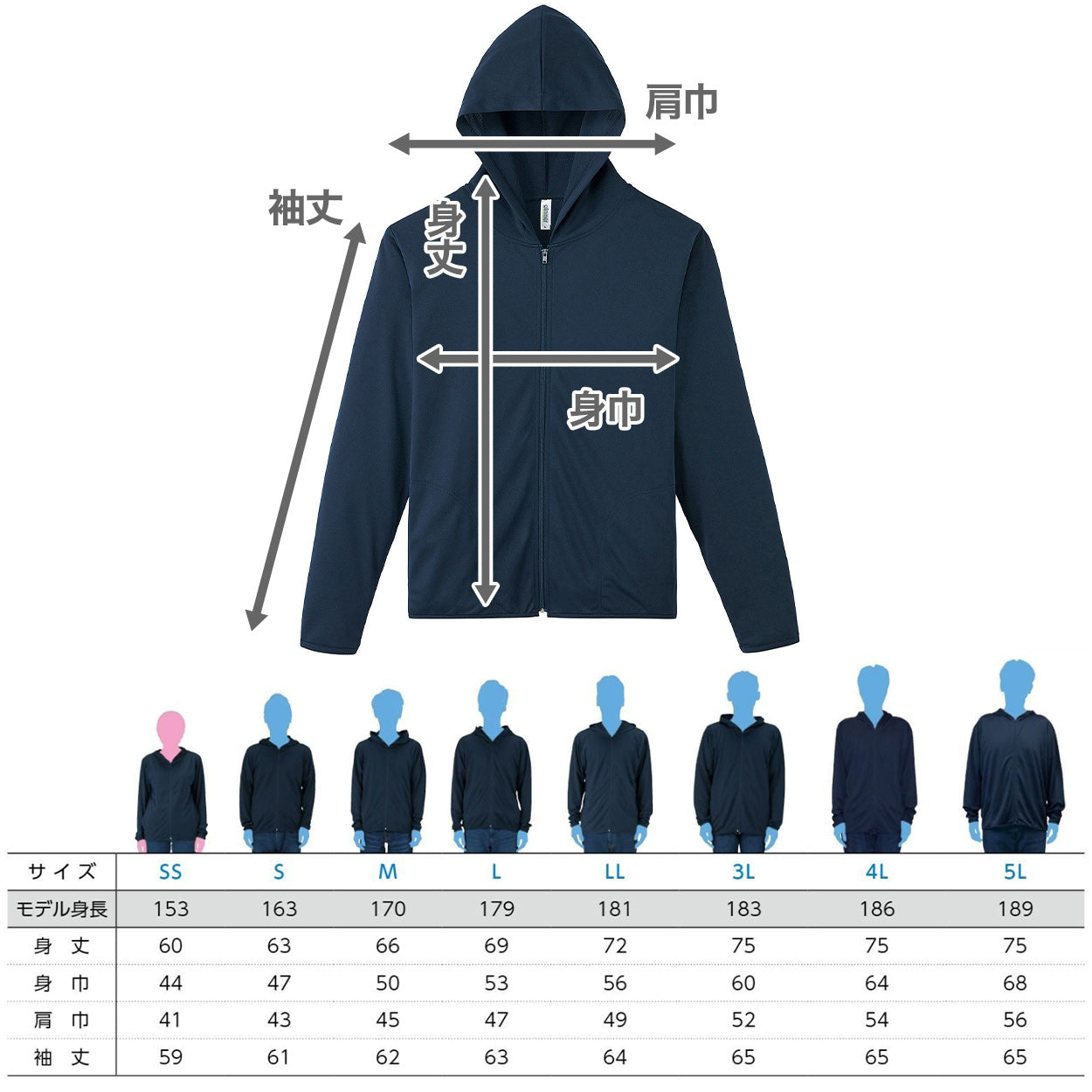 パーカー UVカット 紫外線防止 薄手 メッシュ 吸汗速乾 アウター 長袖 頭 海 夏 大きいサイズ ゴルフ スポーツ 農作業 自転車 フードで首元ガード 白 黒 青 黄色 緑 ピンク ネイビー SS～5L グリマー 男子 女子 SS S M L LL 3L 4L 5L 20代 30代 40代 50代 (取寄せ)