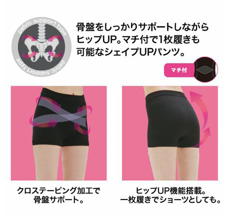 新品 未使用 シャンデール ピンク系 骨盤ガードル Mサイズ 下着補正 超人気の雑貨店 新品 未使用 シャンデール ピンク系 骨盤