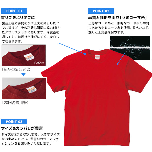 メンズ 6.2オンスプレミアムTシャツ XXL・XXXL (United Athle メンズ アウター) (取寄せ)