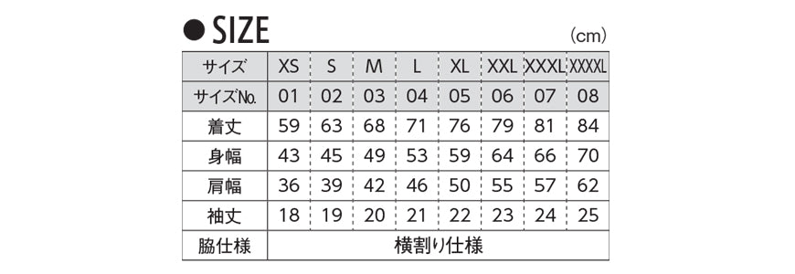メンズ 5.3オンス ドライカノコユーティリティーポロシャツ XXL～XXXXL (United Athle メンズ アウター) (在庫限り)