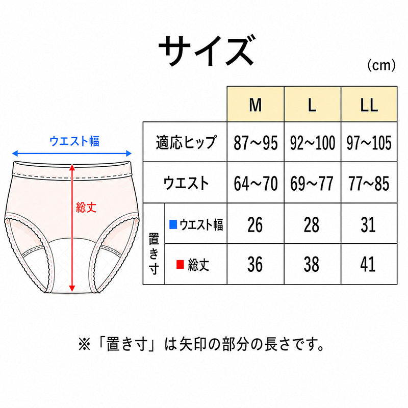 レディース 失禁フィットショーツ 40cc対応 尿漏れパンツ 失禁パンツ 女性用 婦人用 M L LL 吸水ショーツ 吸水パンツ 尿もれショーツ 尿漏れ下着 軽失禁 ちょい漏れ 尿漏れ対策 咳 くしゃみ 抗菌 防臭 消臭 吸水帯一体型 パッド不要 洗える 外出