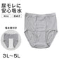 大きいサイズ 失禁ボクサーパンツ 尿漏れパンツ 男性用 40cc 綿100 3L～5L 大寸 介護用 失禁パンツ 中失禁 軽失禁 尿漏れ 吸水シート付き 尿漏れ おねしょ オムツ コットン
