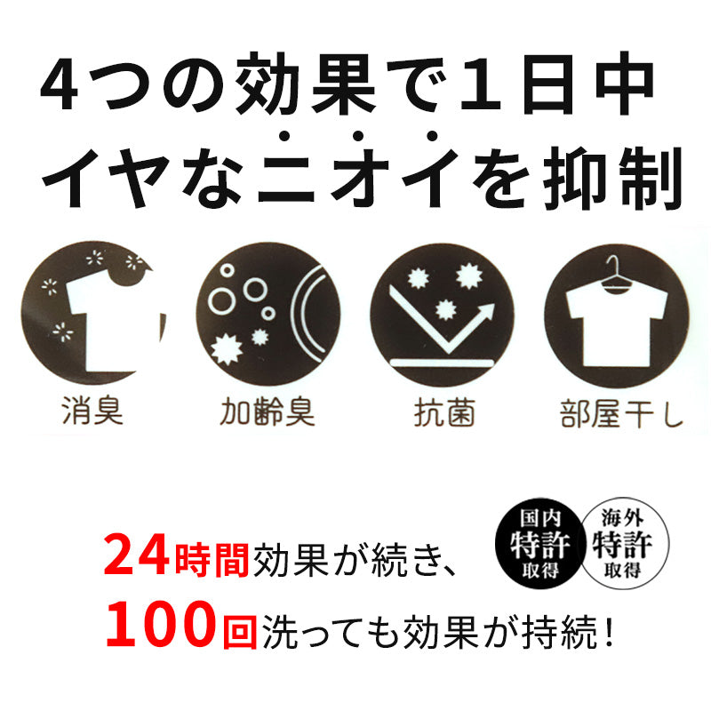 脇汗 インナー メンズ 半袖 綿100 シャツ M～LL 脇汗パッド 汗染み防止 汗じみ防止 汗取り 肌着 下着 大きいサイズ m l ll