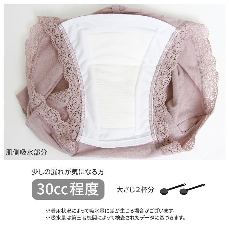 失禁ショーツ ちょいモレ 吸水 スタンダード 30ml 30cc M L LL 介護 ショーツ 下着 軽失禁 尿漏れ 尿モレ 抗菌防臭 産後ケア シンプル 無地 cocorun