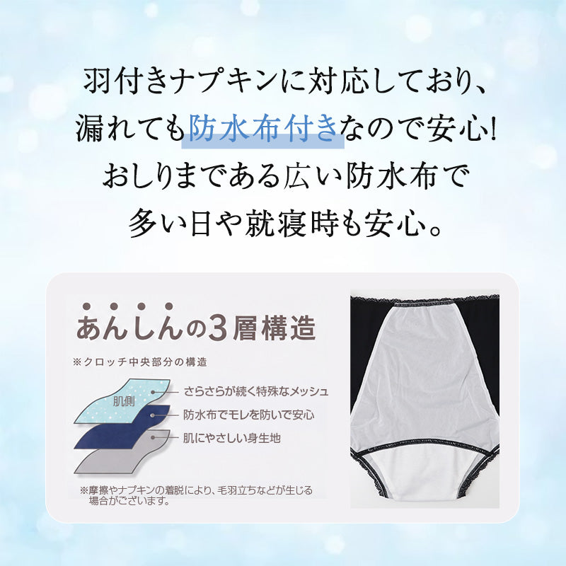 サニタリーショーツ レディース 夜用 綿混 足口レース 生理用ショーツ 防水布付き 羽つきナプキン対応 メッシュ素材 レギュラー丈 ストレッチ 就寝時 ナイト用 M L LL 女性 婦人 中学生 高校生 生理用パンツ コットン クロッチ デリケートゾーン
