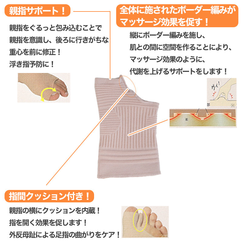 グイもみ フットサポーター 親指間クッション付き 男女兼用 ソックス 20-26cm (外反母趾ケア 浮き指 メンズ レディース 靴下 サポーター) (在庫限り)