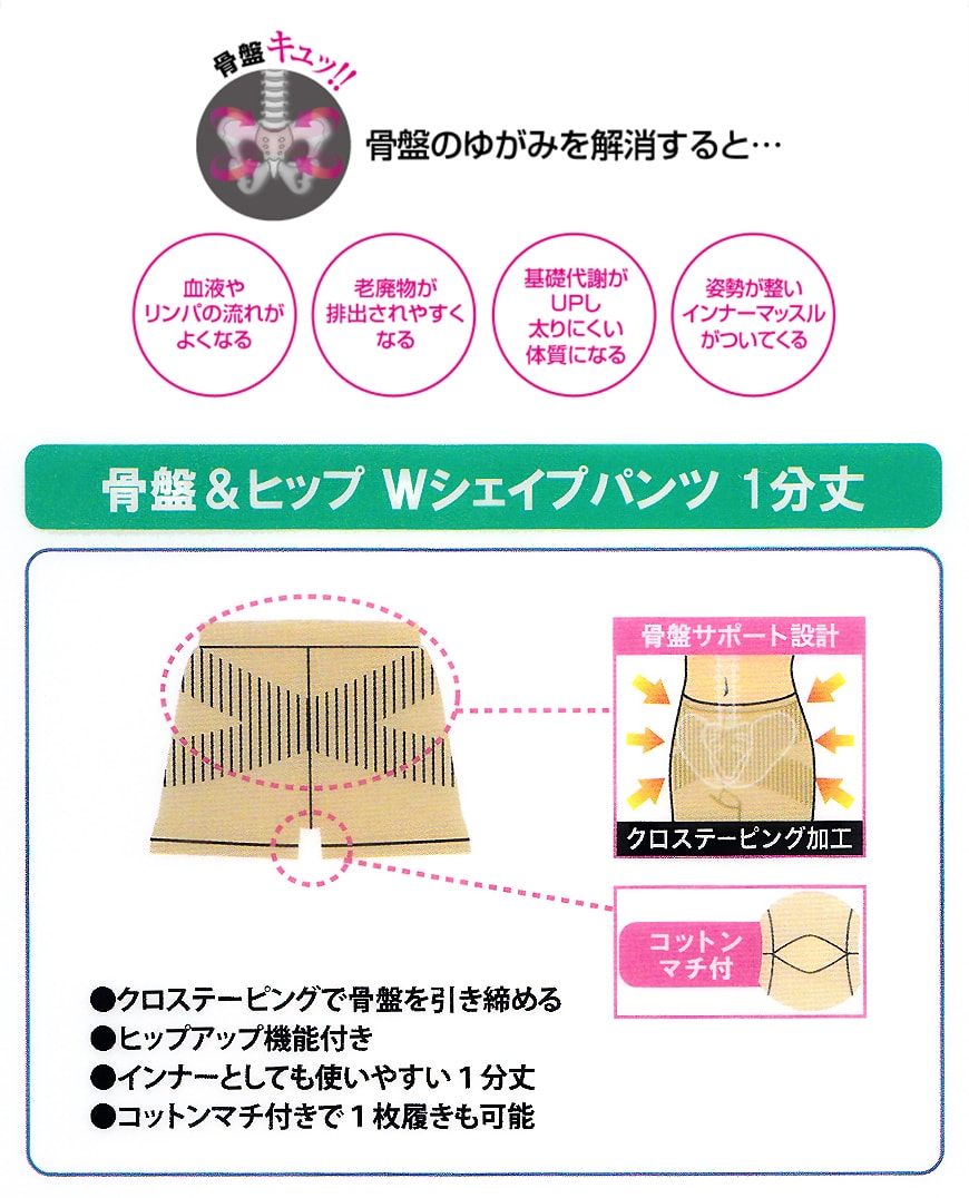 骨盤もヒップもサポート！ 光電子 プウアボーテ 骨盤ヒップ