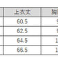 トンボ学生服 男子 上着  145～160cm A体 (145 150 155 160 黒 中学 高校 制服 詰襟 カラー交換式 NEWBASICPRO) (送料無料) 【在庫限り】