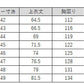 トンボ学生服 男子 上着  155～190cm B体(太め 155 160 165 170 175 180 185 190 黒 中学 高校 制服 詰襟 カラー交換式 NEWBASICPRO) (送料無料) 【在庫限り】