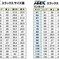 トンボ学生服 男子 ズボン ワンタックスラックス ウエスト73cm～85cm (73 76 79 82 85 黒 中学 高校 制服 MAX) (送料無料) 【在庫限り】