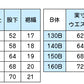 トンボ学生服 ズボン 小学生 イートンズボン 140cmA～160cmA (学生服 長ズボン 男子 小学校 中学校 制服 イートン学生服 140cmA 150cmA 160cmA) (送料無料) (在庫限り)