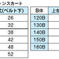 トンボ学生服 スカート 小学生 20本車ヒダ 130cmB～160cmB (学生服 制服 通学服 イートンスカート 130cmB 140cmB 150cmB 160cmB) (送料無料) (在庫限り)