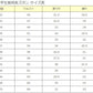 カンコー学生服 男子小学生 折衿学生服用長ズボン 135cmA～170cmA (カンコー kanko 丸洗いOK) (送料無料) 【在庫限り】