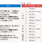 カンコー学生服 男子小学生 折衿学生服用長ズボン 135cmA～170cmA (カンコー kanko 丸洗いOK) (送料無料) 【在庫限り】